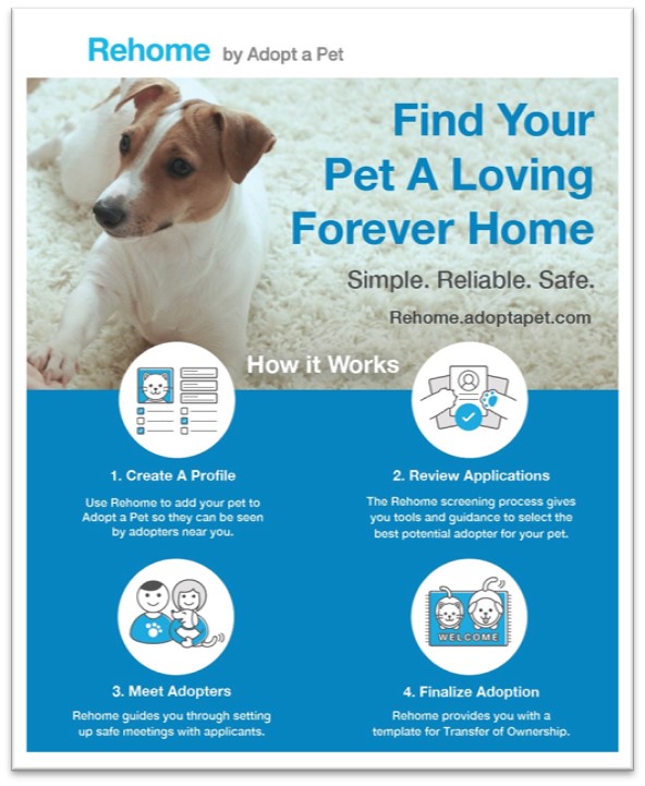 adoptapet rehome