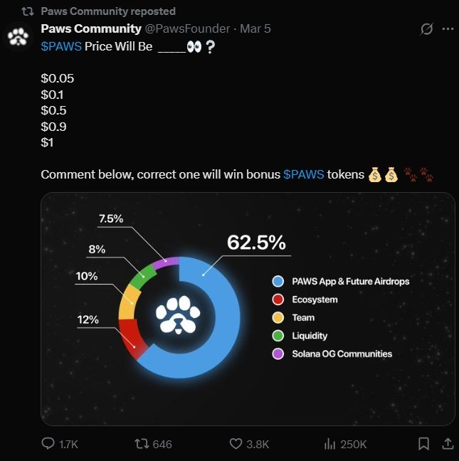 paws listing price